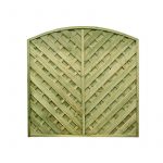 Madrid Continental Fencing Panel