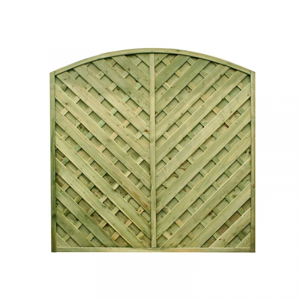 Madrid Continental Fencing Panel