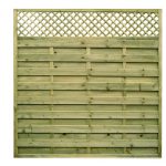 Wels Continental Fencing Panel